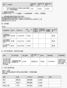 安鄉縣全域旅游PPP項目全過程咨詢服務、可研報告編制與策劃咨詢中標公示